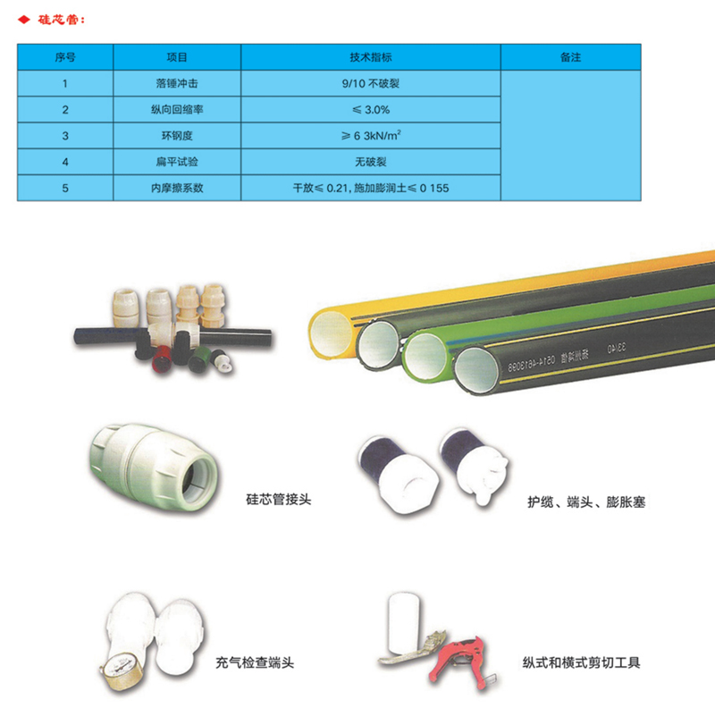 高密度聚乙烯(HDPE )硅芯管制作，系采用特種HDPE原料加硅料共擠復(fù)合而成，具備以下基本特性: 1.管道的強(qiáng)度，包括抗壓，抗張和抗沖擊能力，充分考慮到光(電)纜保護(hù)所需的安全系數(shù)，不再需要大管作外層保護(hù)。 2、硅管曲率半徑小，為其外徑的十倍。敷管時(shí)遇到彎曲處和上下管落差處可隨路而轉(zhuǎn)或隨坡而走，無(wú)須作任何特別處理，更不必設(shè)入井過(guò)渡。 3、其內(nèi)壁的硅芯層是固體的，永久的潤(rùn)滑濟(jì)。 4、其內(nèi)壁的硅芯層被同步擠壓進(jìn)壁內(nèi)，均勻地分布于整個(gè)內(nèi)壁，硅芯層與高度密聚乙烯具有相同的物理和機(jī)械特性:不會(huì)剝落，脫離。 5、其內(nèi)壁硅芯層的摩擦特性保持不變，纜線在管道內(nèi)反復(fù)抽取。 6、其內(nèi)璧的硅芯層不與水溶，污物進(jìn)管后可用水沖洗管道，可免遭嚙齒動(dòng)物破壞。7、抗老化，使用壽命長(zhǎng)，埋入地下可達(dá)50年以上。 8、耐候性能好。 9、施工快捷，可大降低工程造價(jià)。